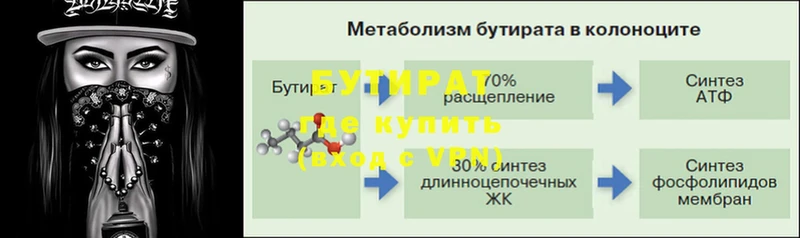 БУТИРАТ оксана  Боровичи 